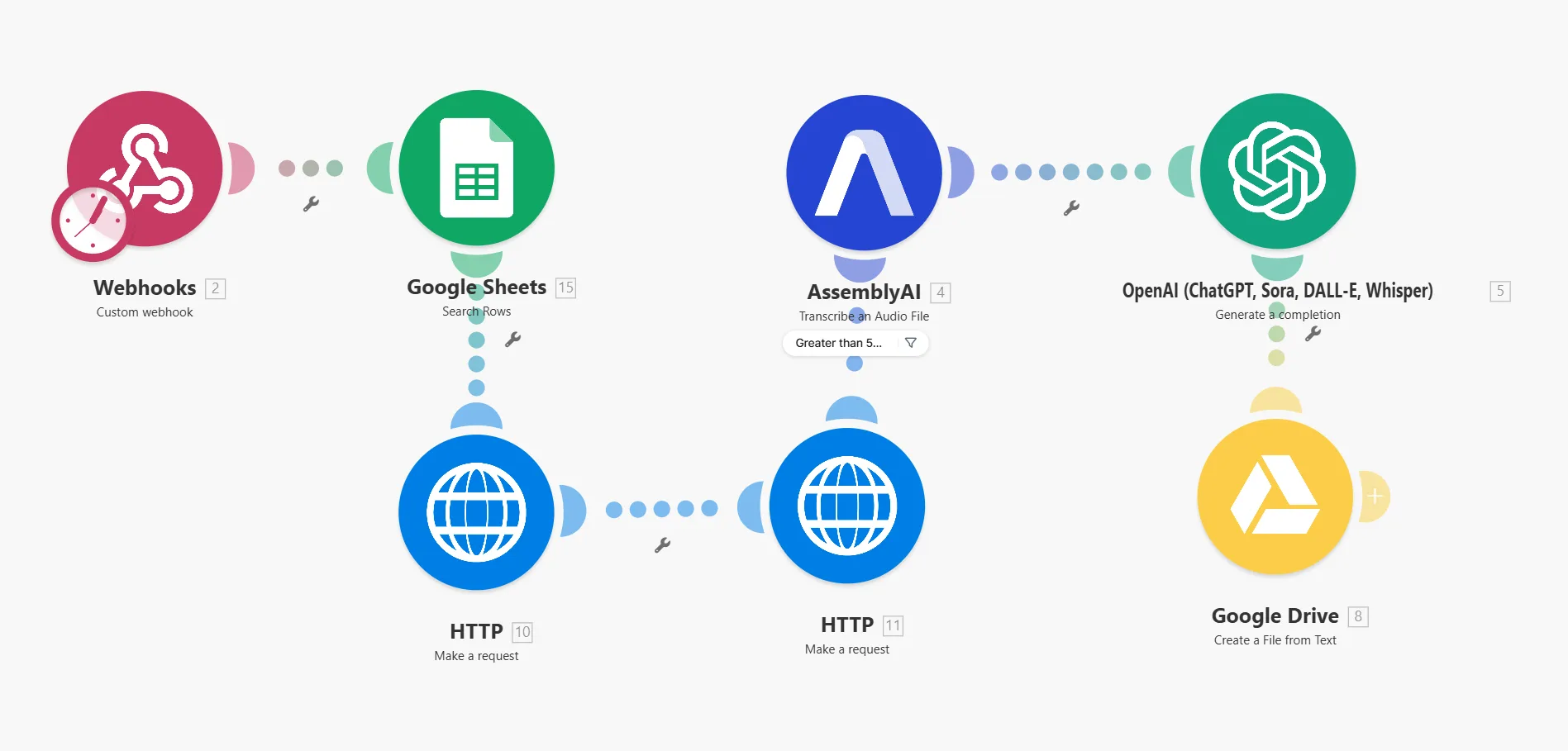 Transcript editor interface