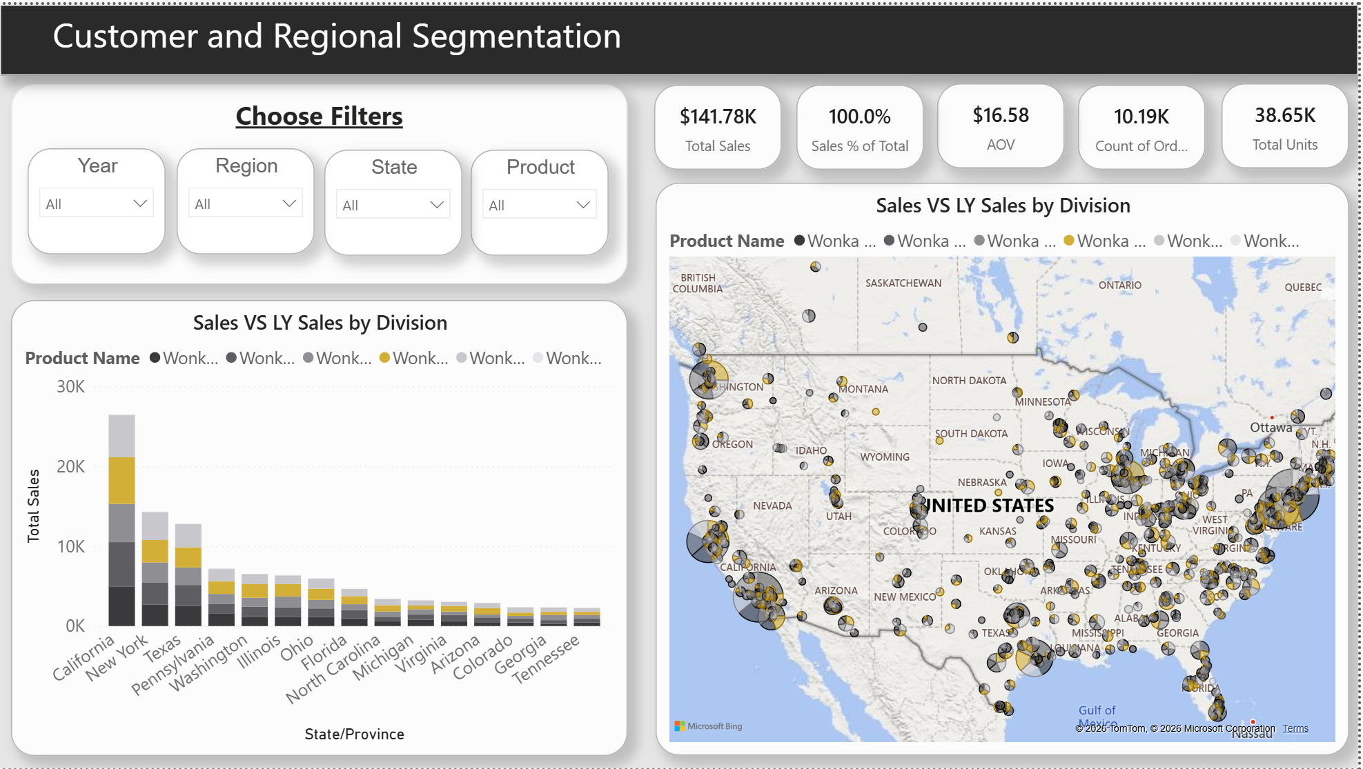 Published post preview