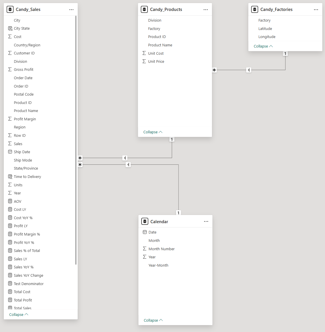 Published post preview